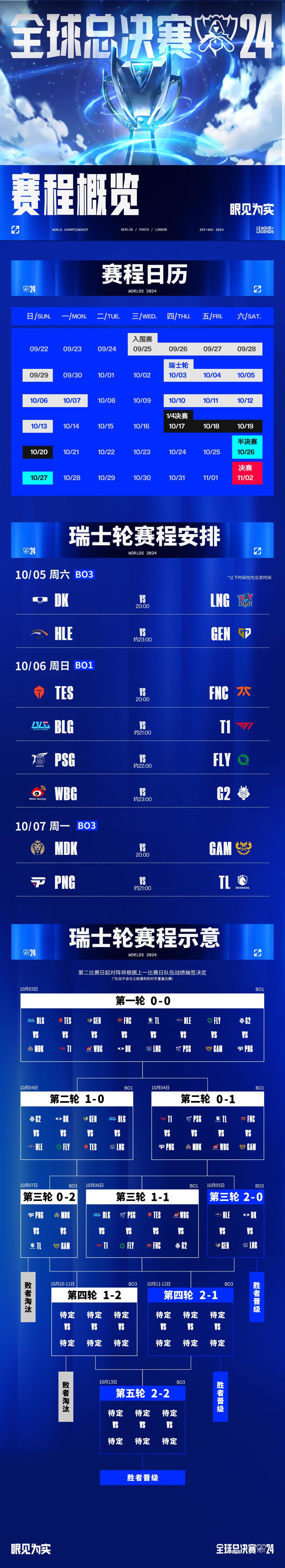 PSG翻盘WBG，Inspired开启传奇时刻峡谷大战小组赛，引爆全场热议的简单介绍