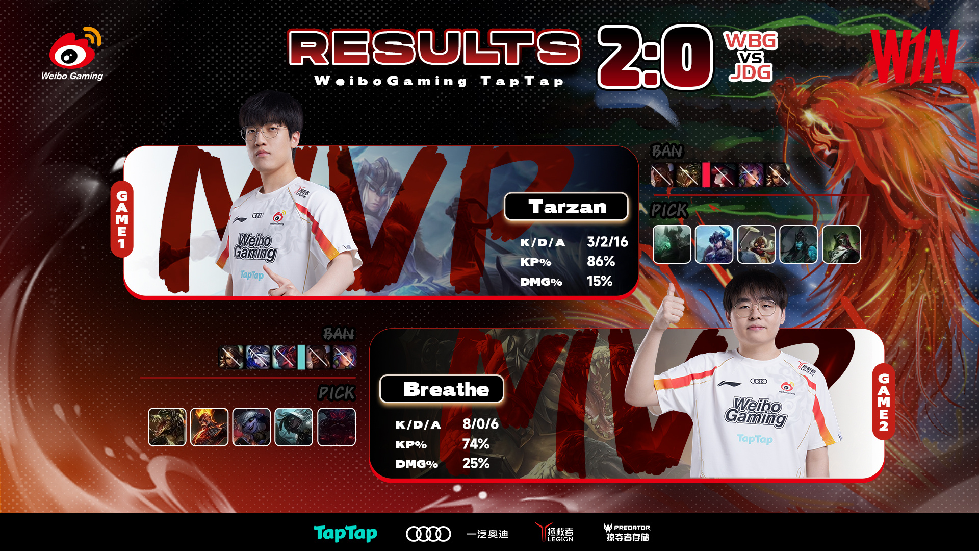 开云体育平台APP-PSG力克WBG，Xiaohu线上压制力十足峡谷大战四强赛，点燃全场激情