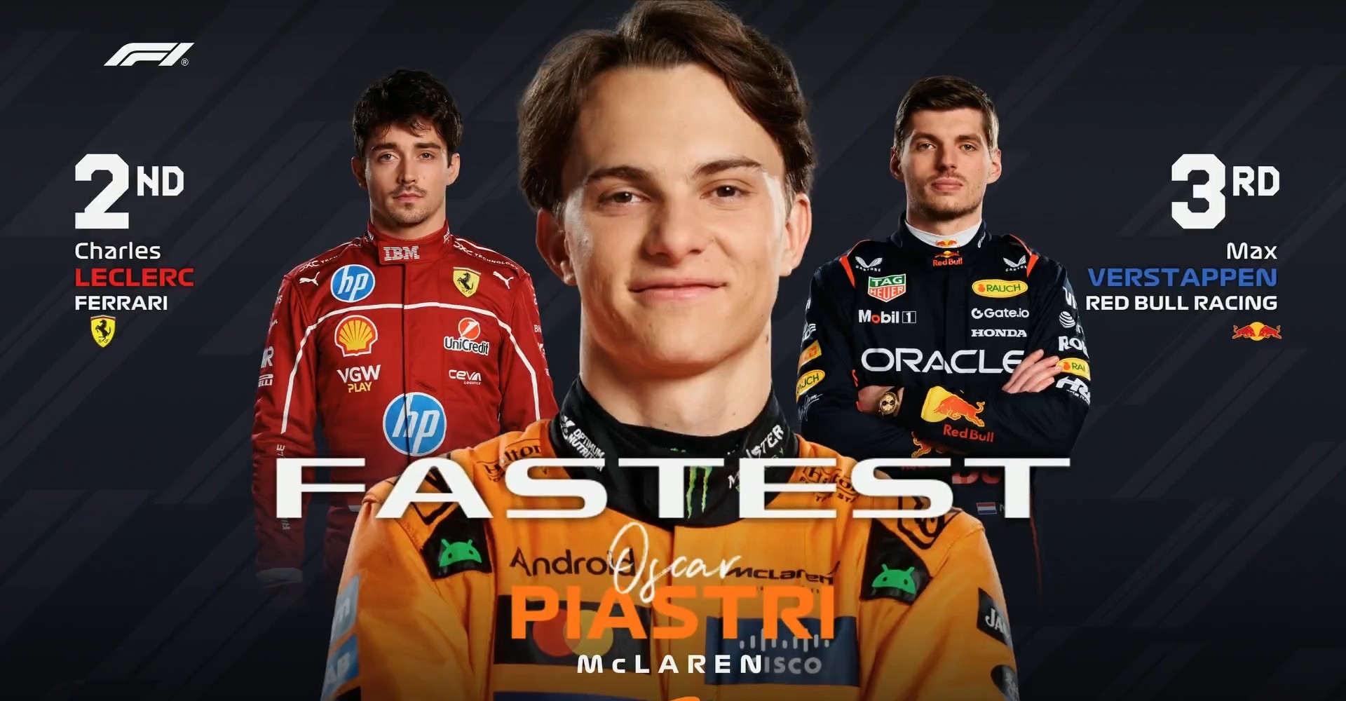 开云体育app-法拉利完胜威廉姆斯，皮亚斯特里刷新纪录